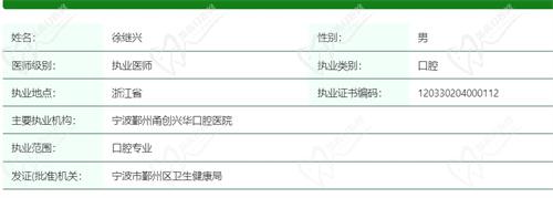 宁波兴华口腔医院徐继兴医生资质信息