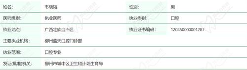 韦晓韬医生资质