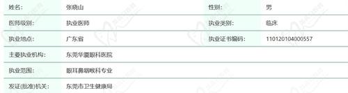 东莞华厦眼科张晓山医生资质查询