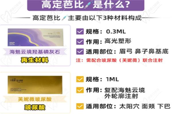 芭 比针预约挂号