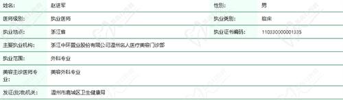温州名人医疗美容门诊赵进军 医生资质