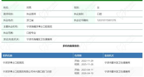 宁波牙博士口腔医院邓燕医生资质信息