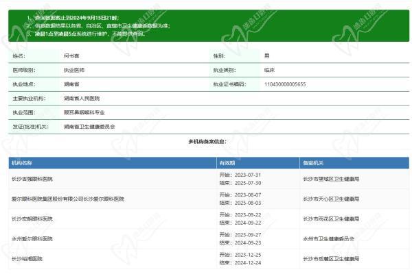长沙裕湘医院眼科何书喜医生