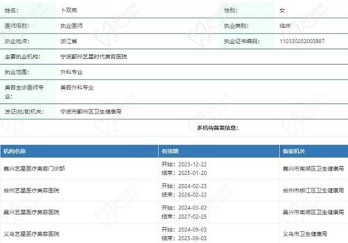 卜双燕医生简介