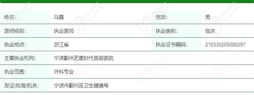 宁波艺星整形医院马磊医生资质信息