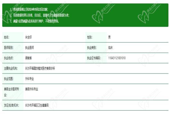 长沙毳发植发门诊部米全印院长资质认证