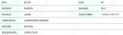 太原欧美莲医疗美容医院彭义坤资质查询