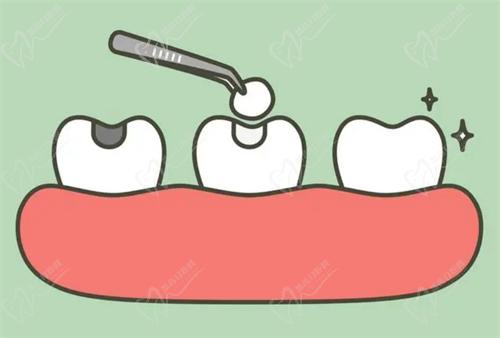 衡水可恩口腔医院补牙口碑不错