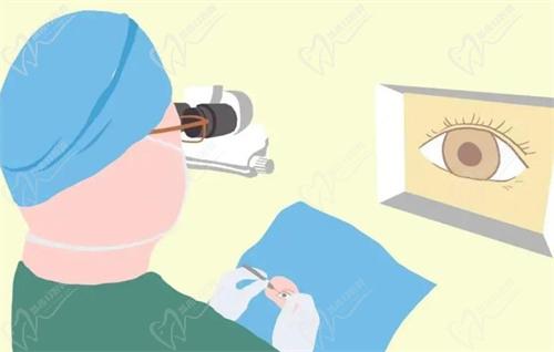 在杭州飞秒眼科医院是老花眼手术特色医院