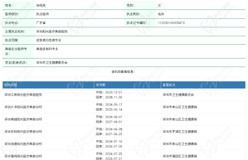 深圳阳光医疗美容医院徐桂英医生资质