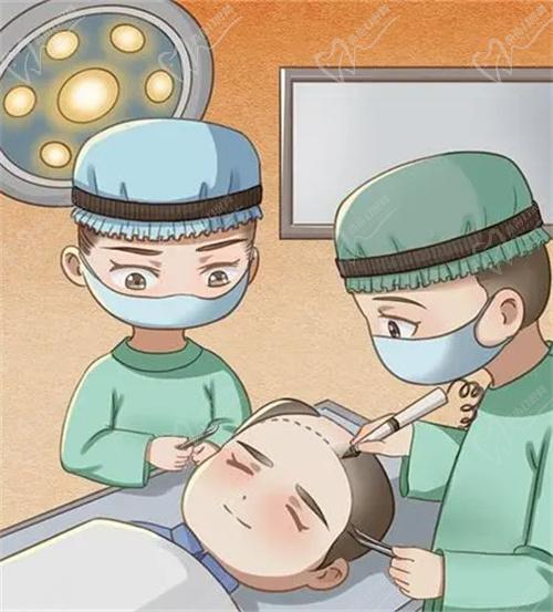 深圳青逸植发栾宏刚医生介绍