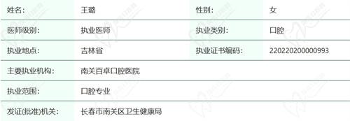 王璐医生资质
