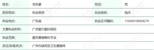 广东爱尔眼科医院李东豪医生简介