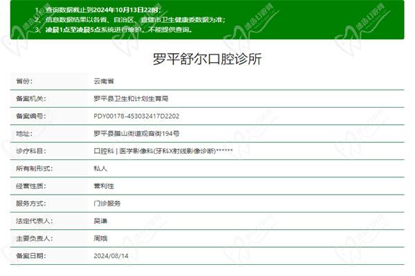 曲靖罗平舒尔口腔诊所许可证
