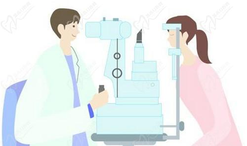 周跃明医生做个性化近视矫正方案