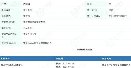 唐国强医生简介