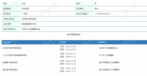 深圳爱尔眼科医院徐进医生资质