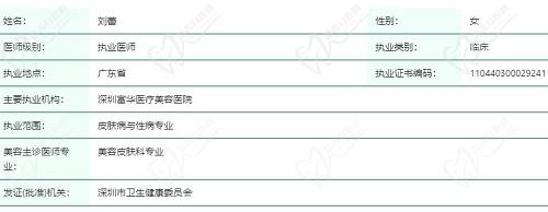深圳富华刘蕾医生简介