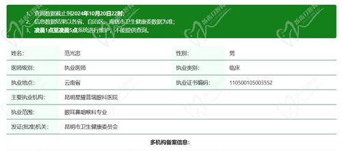 昆明星耀普瑞眼科医院范光忠医生资质 昆明星耀普瑞眼科医院范光忠医生资质