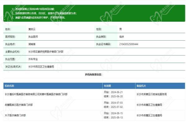 长沙素妍医疗美容门诊部黄启云医生资质认证