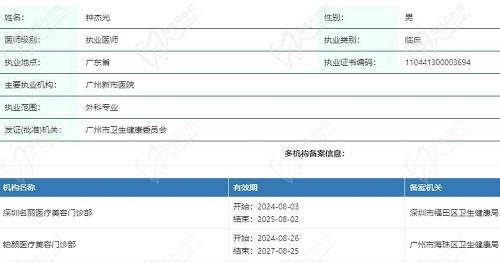 钟杰光医生简介