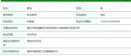 亳州琳玺嘉医疗美容医生唐浩资质信息