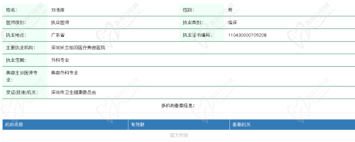 深圳米兰柏羽医疗美容医院刘浩南医生资质