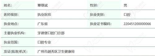 覃继斌医生简介