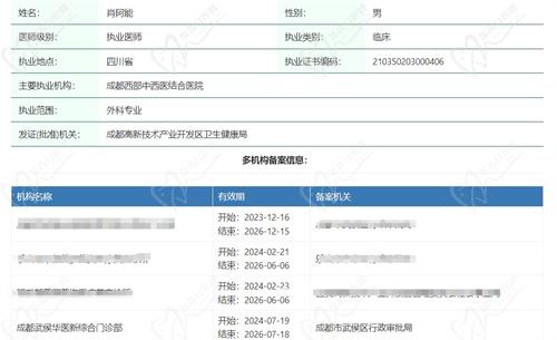 成都华医新综合门诊部肖阿能医生资质信息