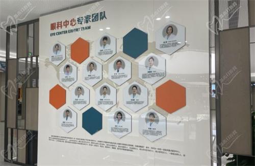 成都双楠医院眼科医生介绍