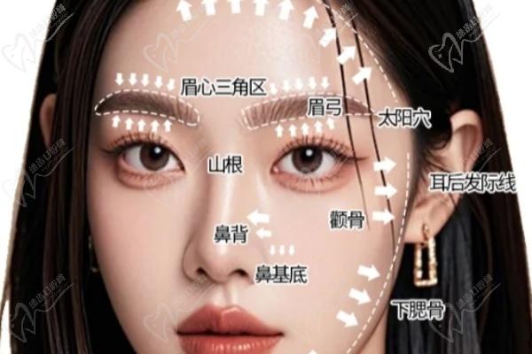 长沙亚韩整形医院奥地利公主玻尿酸优势