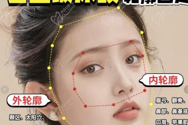 长沙亚韩整形医院公主玻尿酸价格