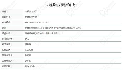 呼和浩特豆蔻医疗美容诊所资质信息