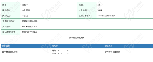 揭阳爱尔眼科医院江惠平医生资质 揭阳爱尔眼科医院江惠平医生资质