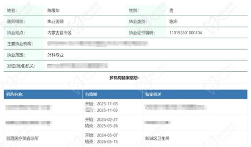 呼和浩特豆蔻医疗美容诊所陈隆华医生资质信息