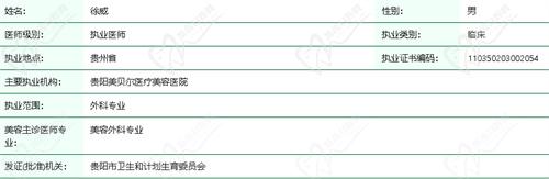 徐威医生资质