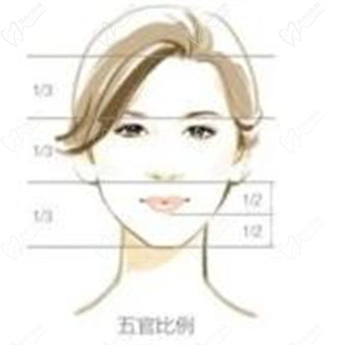 贵阳美贝尔徐威医生做鼻子怎么样？