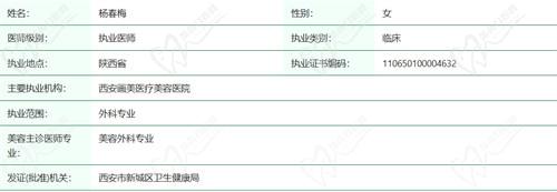 杨春梅医生资质：