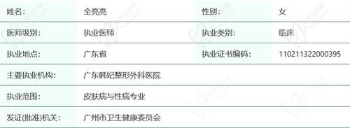 全亮亮医生资质