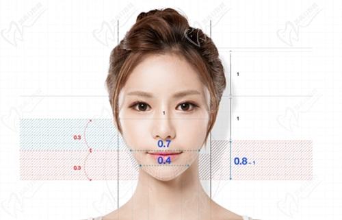 成都友谊赵延峰磨骨三件套价格