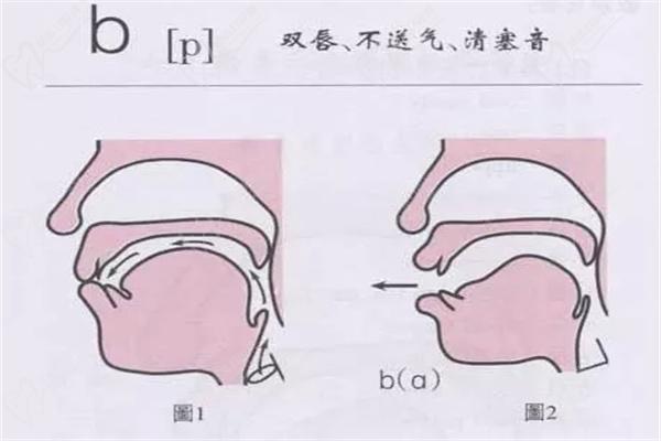 马少林医生唇腭裂手术