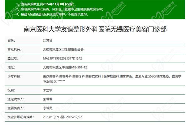 南京医 科 大学友谊整形外科医院许可证