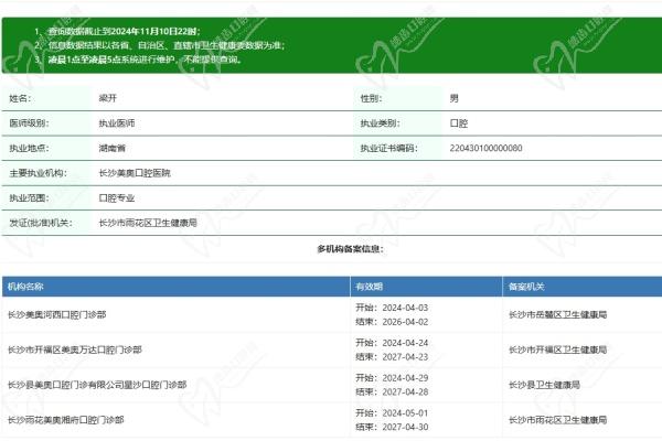 长沙美奥口腔门诊部梁开医生资质认证