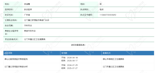 江门梦想医疗美容医院林渊慧医生资质