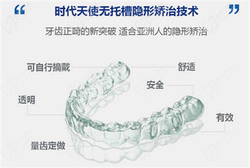 时代天使隐形矫正介绍