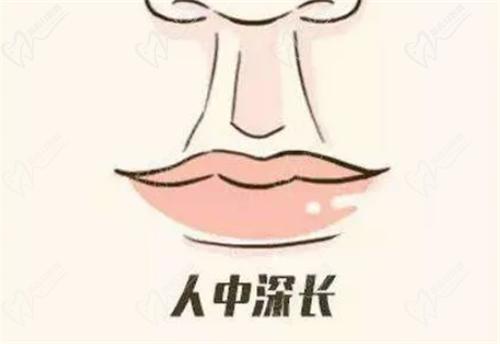 北京清木医疗美容医院人中缩短技术好吗？