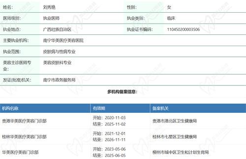刘秀艳医生资质：