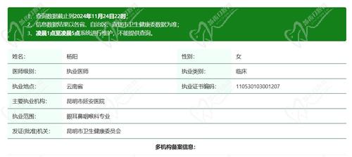 昆明眼科医院杨阳医生资质