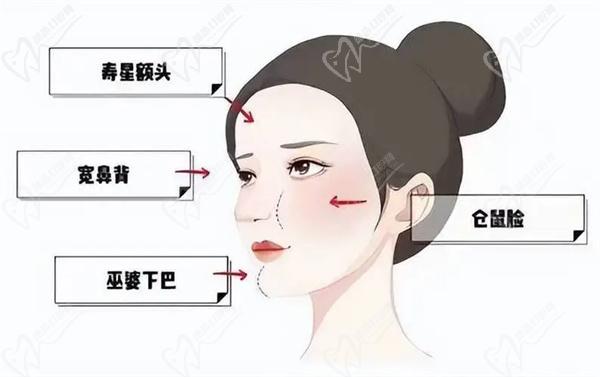 馒化脸修复