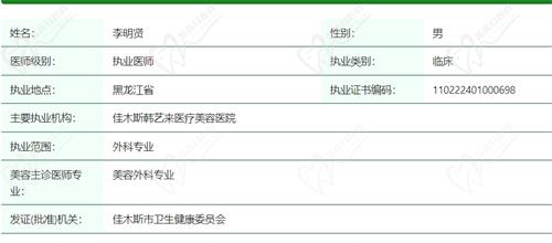佳木斯韩艺来李明贤有行医资格证吗
